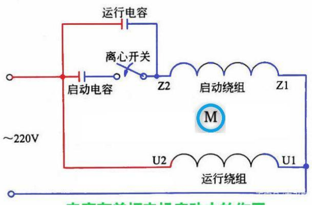 「黑金剛電容」電容是怎么放大電壓的？